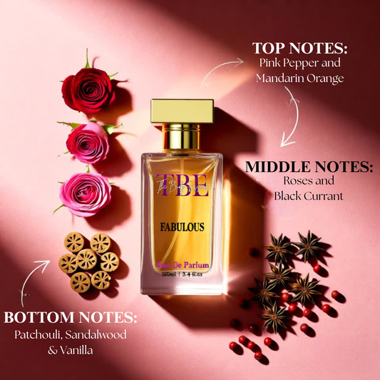 Luxury Women's Perfume 100ml*3 (Inspired by 𝐃🅰️𝐕𝐈𝐃⭕𝐅𝐅, 𝐆𝐮𝓒#𝐢 & 𝐌𝐢𝐬𝐬 𝐃𝐢⭕𝐫)