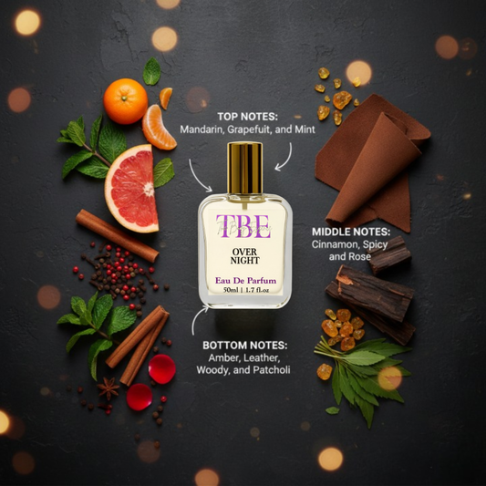 OVERNIGHT - Inspired by 1️⃣ 𝐌𝐈𝐋𝐋𝐈⭕𝐍 Perfumes (Men's 50ml)