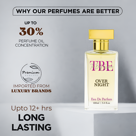 OVERNIGHT - Inspired by 1️⃣ 𝐌𝐈𝐋𝐋𝐈⭕𝐍 Perfumes (Men's 100ml)